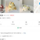 마트리케이크