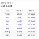 신월동193 이미지