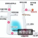 에덴산장 이미지