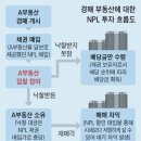 NPL 투자로 성공하려면 철저한 현장 조사가 뒷받침돼야 한다 이미지