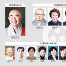 제34회 조계종 포교대상 영광의 수상자들