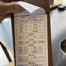 고래섬동아대점 | 부산/하단 가성비갑 낙곱새맛집 내돈내산 솔직후기 고래섬 동아대점