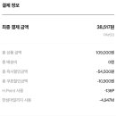 오버플랫폼 이미지