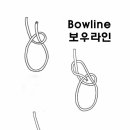 보우라인 매듭(Bowline knot) 이미지