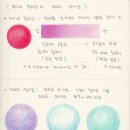 그림기초 이미지