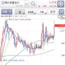 전자담배 에스유
