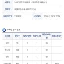 2020년 소방단기 전북공채 고득점 최종합격 수기 이미지