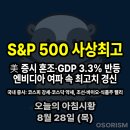 (유)더본건설 | 250829 금 아침시황 경제뉴스 요약