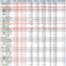 삼화씨엔에스 이미지
