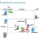 수원-0189 이미지