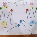 단관피아노학원 이미지