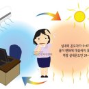 라임요양병원 이미지