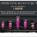 웨스턴호텔 이미지