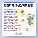 올가국어학원 이미지