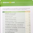 (온라인)실무파워포인트&엑셀 이미지