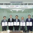 고양, 미래모빌리티 5자 동맹…201억 UAM 실증거점과 잇는다 이미지