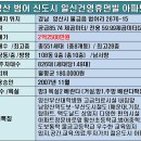 부산대학병원 앞 이미지