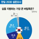 행복양국 이미지