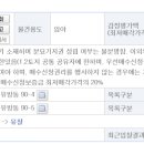 유방5통 이미지