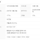 갈매보건진료소 이미지