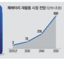 코스모자동차정비 | 경제공부를 위한 종이신문 구독 후 11월 한 달 후기와 계획