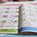 부라보 연산 이미지
