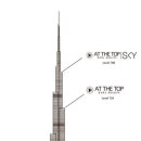 두바이 버즈 이미지