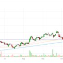 포인트소프트웨어 이미지