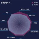 엠타이어 이미지