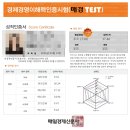 서양화기초B | 3월7일 매경테스트 합격 후기(독학, 3일 공부, 공부법, 경기경영고 후기, 자료 나눔)