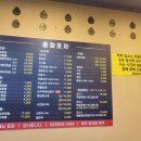 삼선포차 - 미추홀구 | 삼선포차