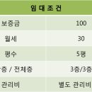 궁동 버스정류장 네이버블로그