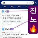 🐸진로소주306 🔜 🔥震怒307 🔼⏫️⬆️ 廣告메시지 디코딩 이미지