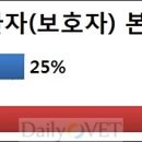 오션동물병원 이미지