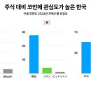 디스미디어