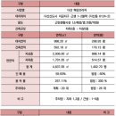 해강약국 이미지