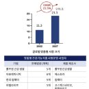 마리스헬스케어