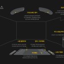 원당프렌즈