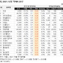 이원씨에스