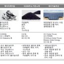 주식회사 유니드에너지 네이버블로그