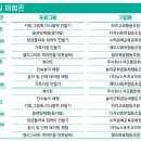 (주)에스존 이미지