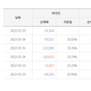 (주)에스엘산업개발 이미지