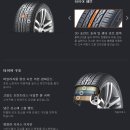 타이어 코리아 이미지