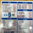 황금손 유쾌한 회 세꼬시 | 수원 신동 방어맛집 유쾌한 회 세꼬시 회 3종 추천 후기