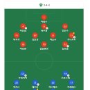 시드니모터스 이미지