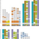 해운대자이1단지 이미지