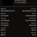 금풍농장 이미지