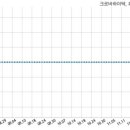 주식회사 한국하이텍