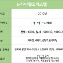 뉴하이웰 (오피스텔) 이미지