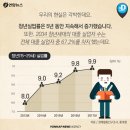 카페소확행 이미지